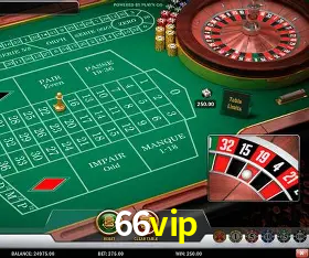 API Integration 66vip